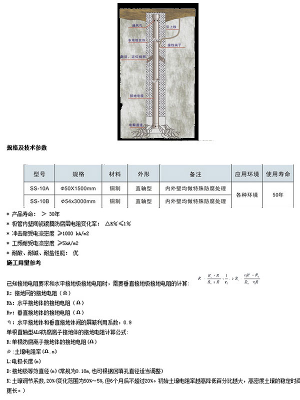 電(diàn)解离子接地极1